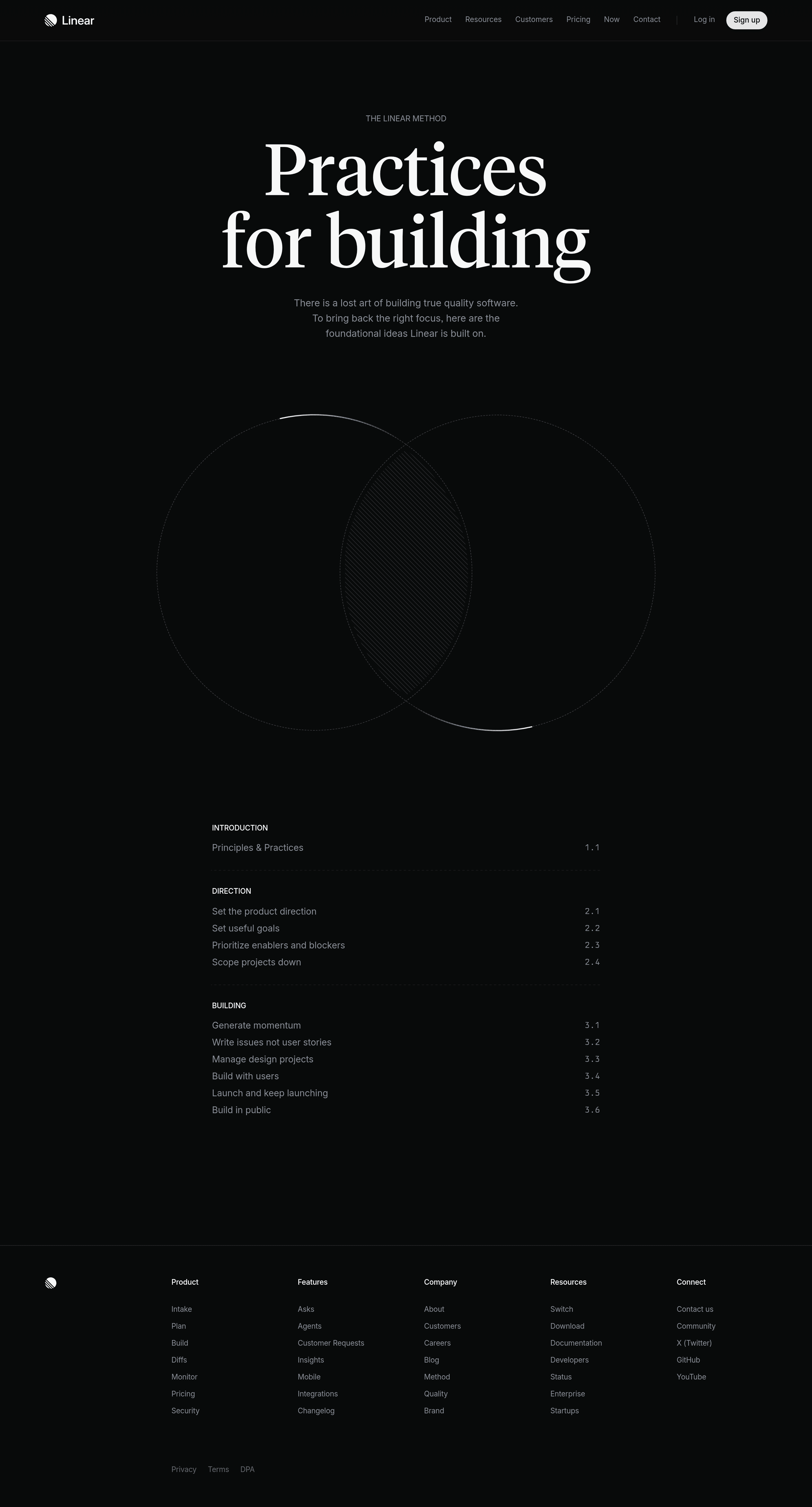 Linear brand surface