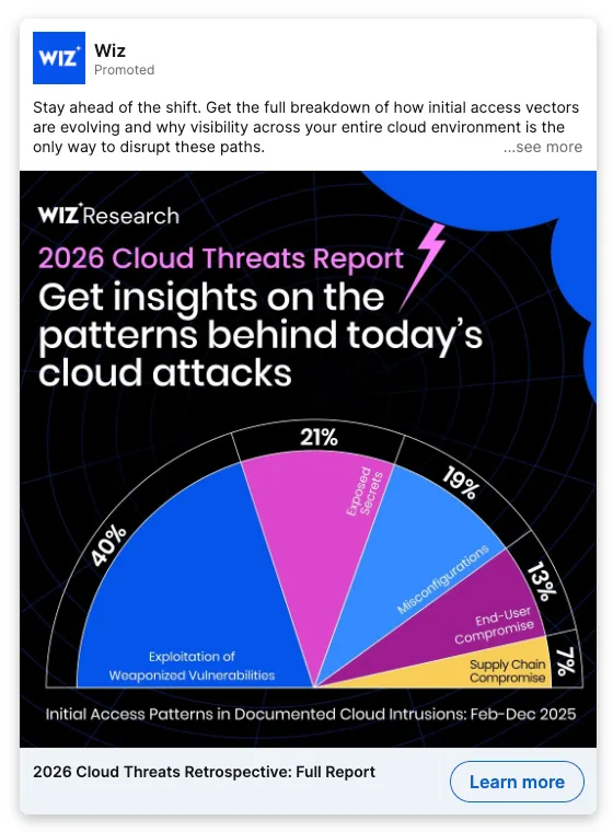 Wiz: Cloud Threats Report ad