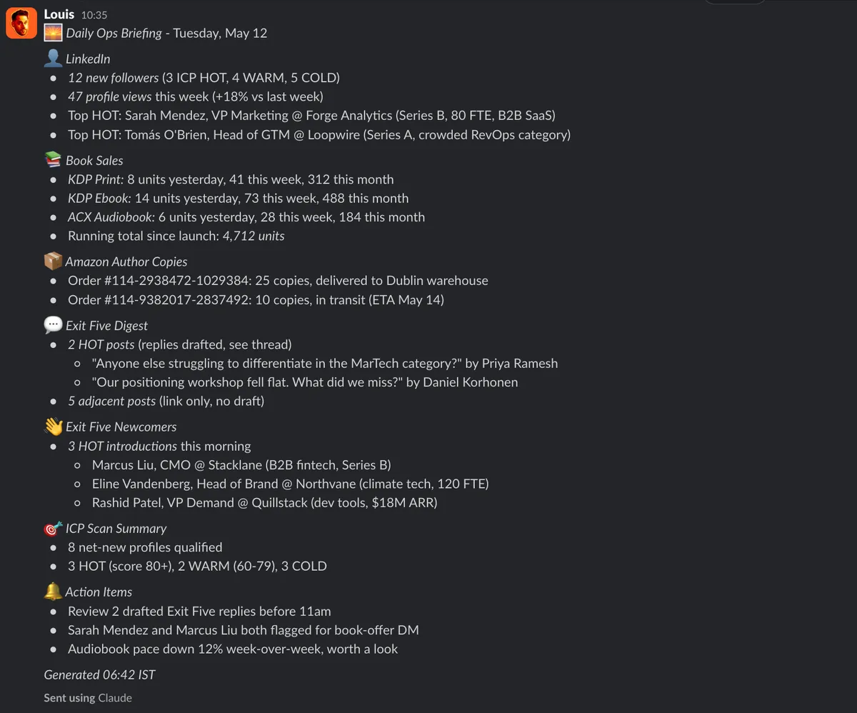 Our Daily Ops briefing (with fake data).