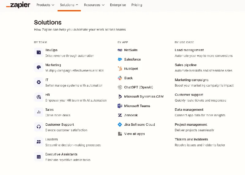 Zapier solutions breakdown